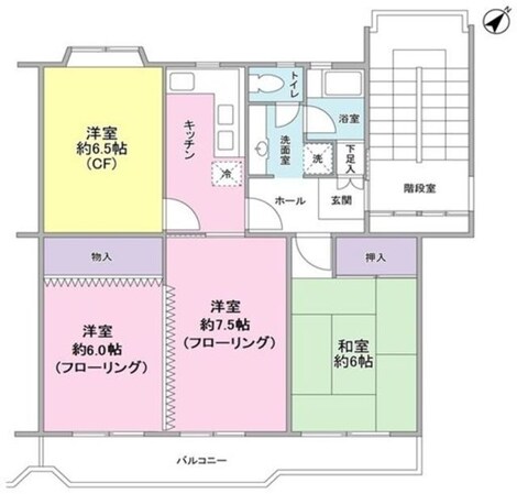 宮前平アベリア4号棟の物件間取画像